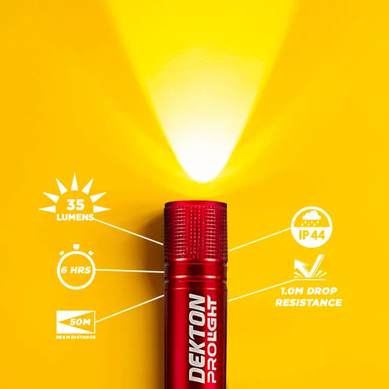 DEKTON Compact Torch